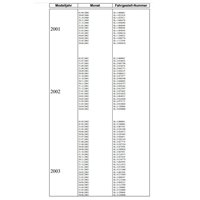  Audi Schaltknauf Schaltsack A3 Audi A3 Typ 8L 09/2000 - 2003